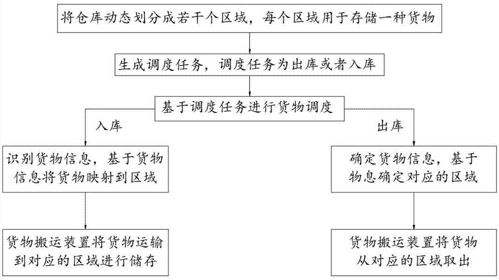 开云赛事：幼小衔接加盟教您如何提高孩子的做事效率