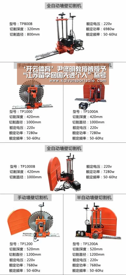 ‘开云体育’尹佟明教授被授予“江苏留学回国先进个人”称号(图2) 开云赛事